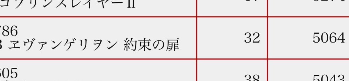てんぱ🥦／山陰最強店アルファ店長 tweet media