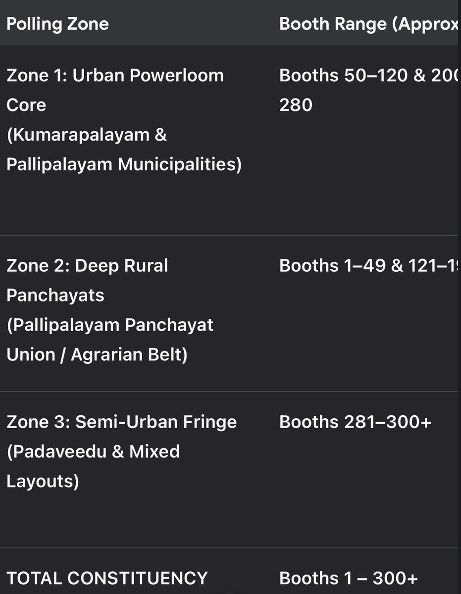 MacroMatrix tweet media