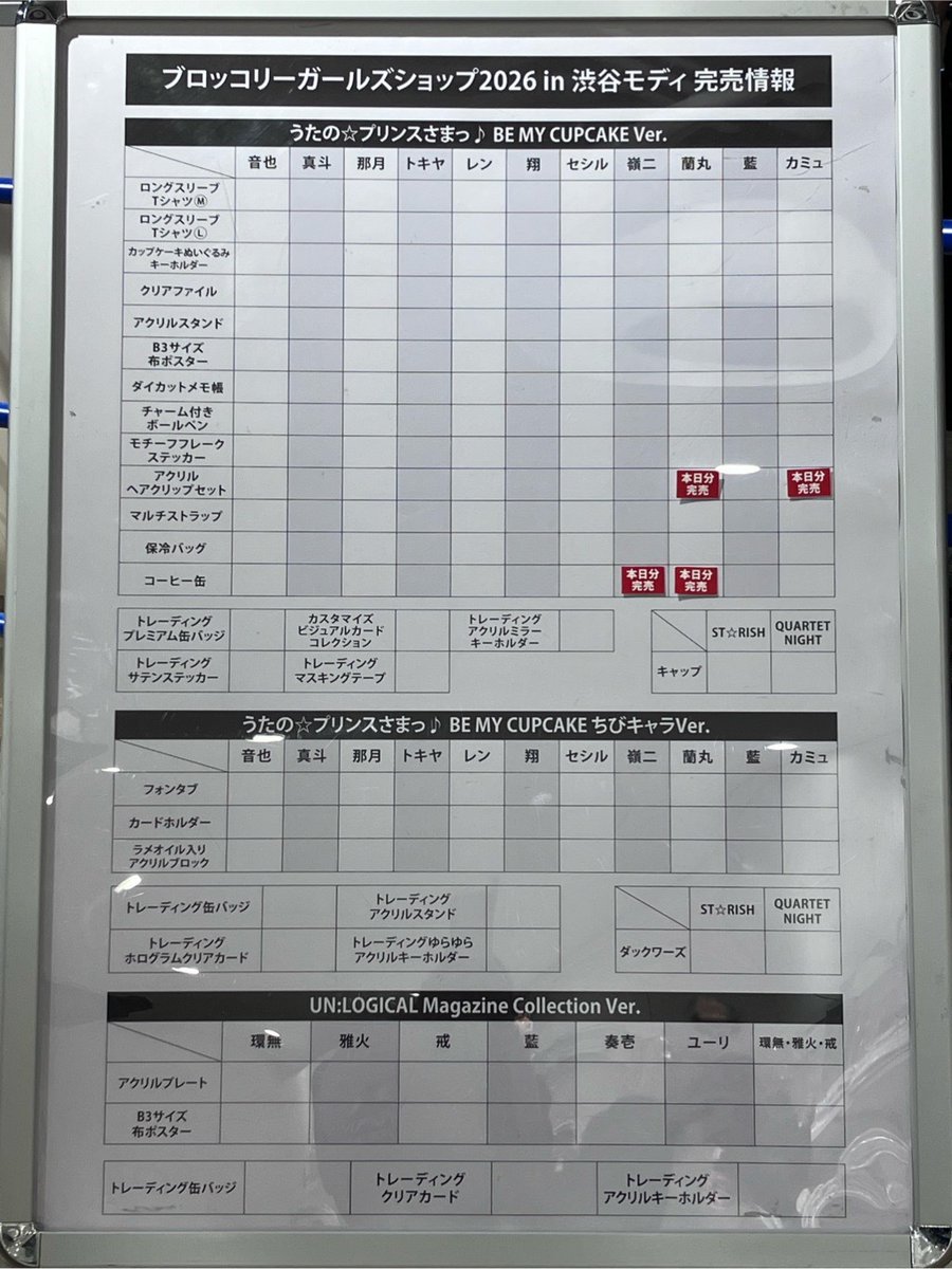 渋谷マルイ・モディ アニメイベント tweet media