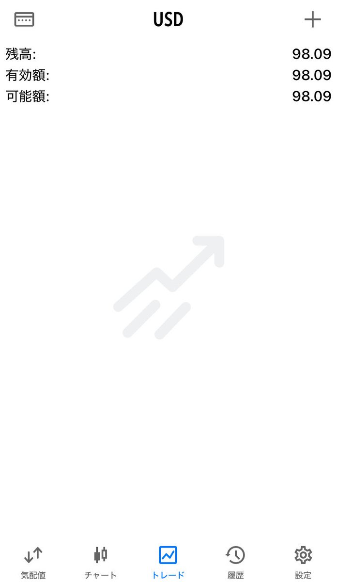 tw_hiromu's tweet image. 久しぶりに10ドルチャレンジをやってみました。
exnessでは相場が激しくなるとnomoneyが出まくってエントリーできなくなるので、
その日のトレードを終えました。
#FX #gold #XAUUSD

最高の集中力が必要になりますので、
めちゃくちゃ疲れました。