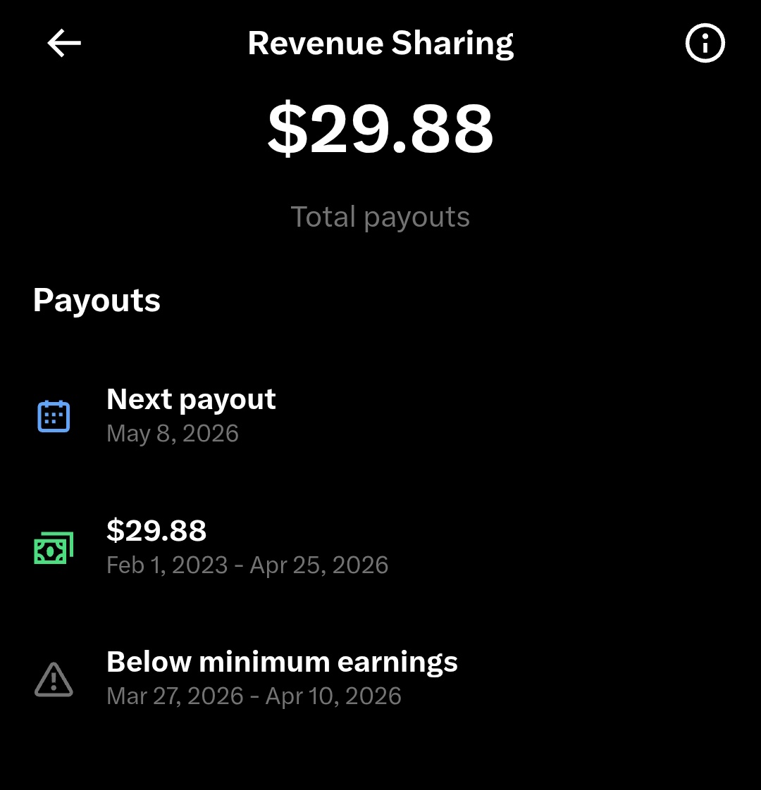 After I chop below minimum earnings 2 weeks ago. Landlord say make I take this as my first payout. 

It's small but at least it's going to cover data for the next 2 weeks. 

If not because of community note on my bang post of 5M impressions my payout would have been better than