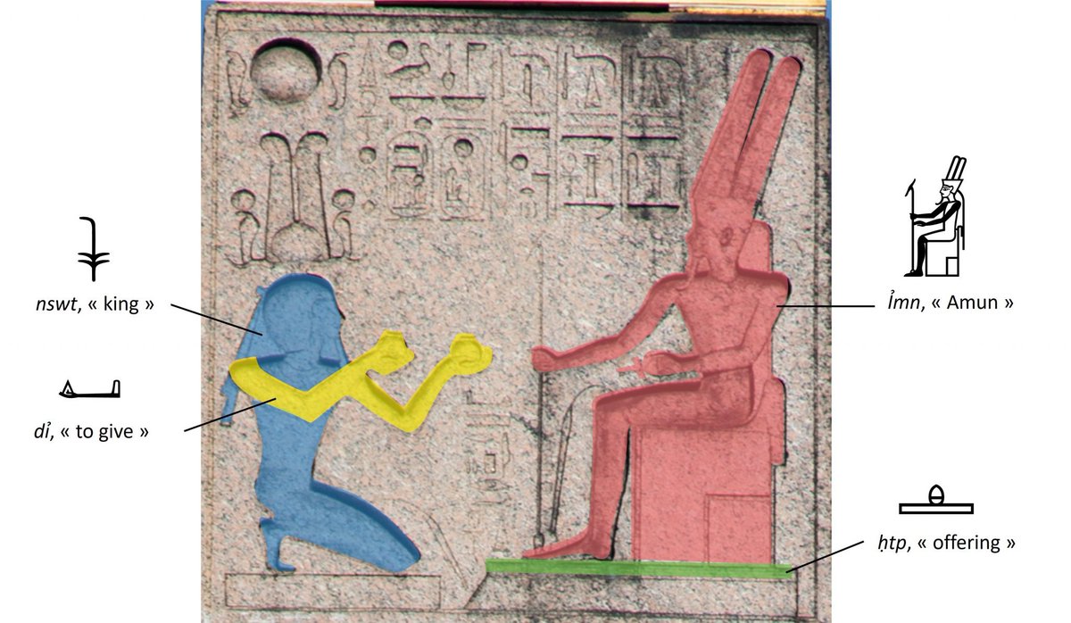 Megalithic12000's tweet photo. An obelisk has been standing in the centre of Paris for nearly 200 years.

Millions of people have walked past it. Egyptologists have studied it since the 1820s.

In 2021 a professor noticed something on his daily walk that nobody had seen in over three millennia.

Jean-Guillaume Olette-Pelletier of the Sorbonne noticed the hieroglyphs seemed to gesture toward something. He returned with binoculars, then notebooks.

When scaffolding appeared ahead of the Paris Olympics he climbed it, becoming the first person to study the upper inscriptions up close since it arrived in France in 1836.

🔹Seven messages encoded across all four faces
🔹Meaning shifts depending on viewing angle
🔹Some only visible from boats on the Nile
🔹Undetected for nearly two centuries in Paris
🔹A rare encoding technique few can read

The technique is called crypto-hieroglyphics.

One inscription spells out the pharaoh's full throne name from one angle and proclaims his eternal life from another.

Messages designed to be read by nobles arriving by boat, invisible to everyone else standing in the same spot.

Ramesses II was notorious for appropriating older monuments and inscribing his name on them. How much of what we read on these structures reflects who built them and how much reflects who claimed them later is a question that has never been fully closed.

If seven encoded messages were hiding in plain sight on one of the most studied monuments on earth for two centuries, what else are we missing?
