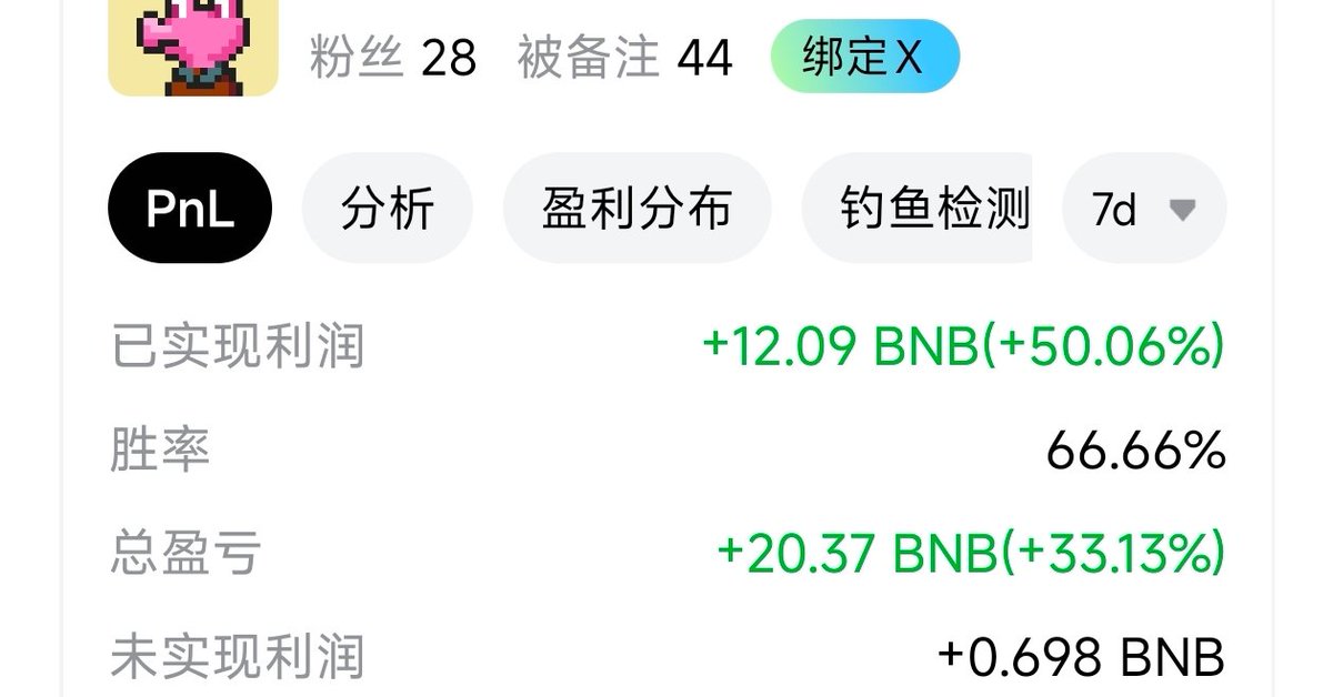 baby juewu tweet media