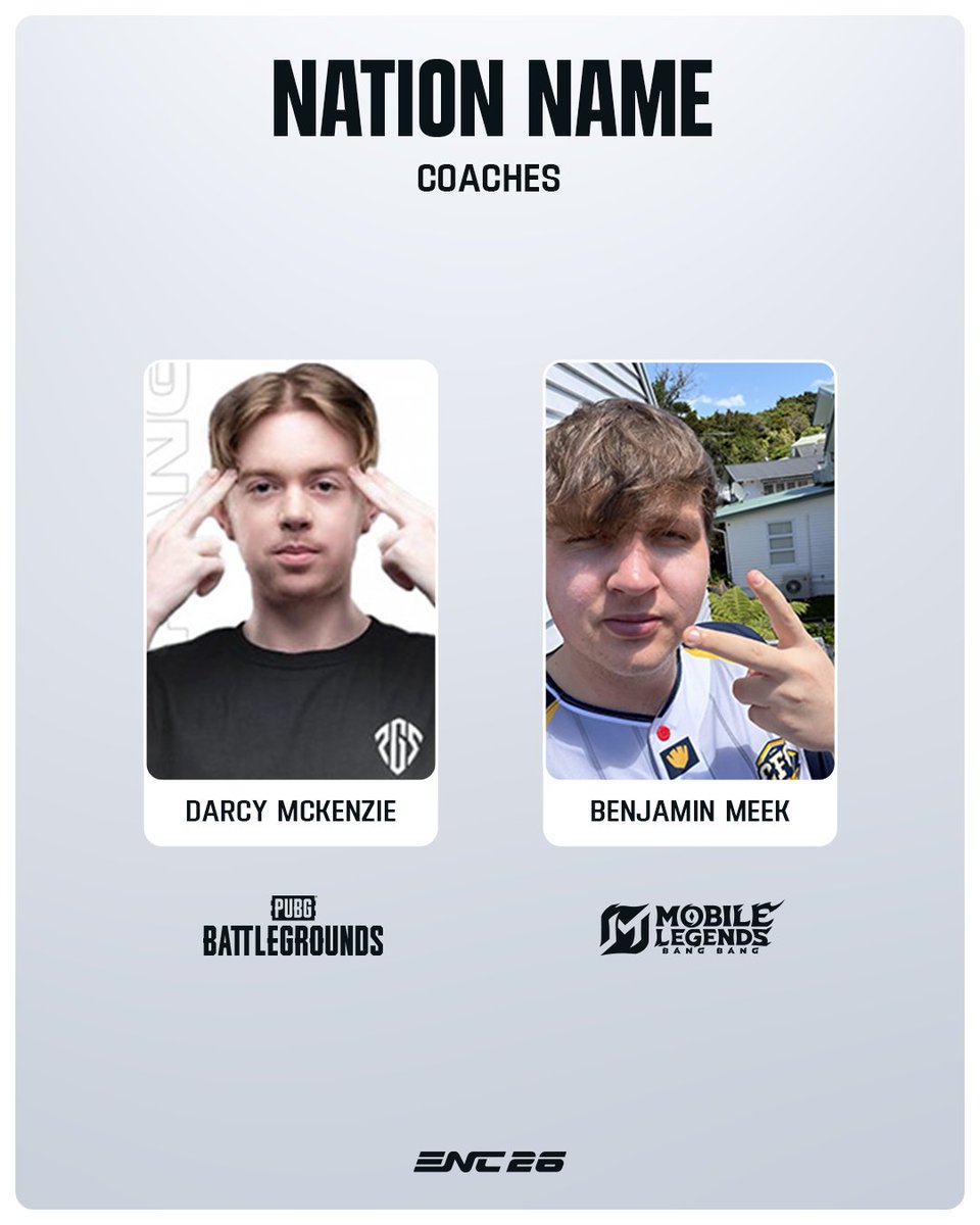 TeamNZL_Esports's tweet photo. The @ENC_EN coaching roster is set. 

After weeks of anticipation, we're proud to introduce the coaches leading our New Zealand teams this year. Each one brings the experience and drive to build a squad capable of standing up to the best in the region. Now the real work begins. https://t.co/U9W2eAMeUM