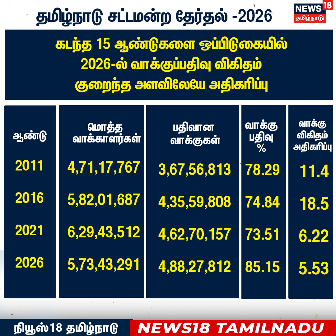MathiMaran tweet media