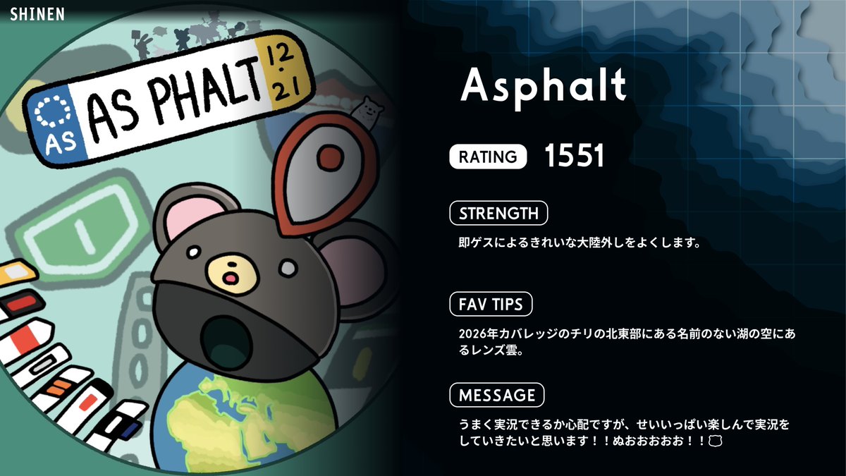 geo_Asphalt's tweet photo. ついに明日4/26 14:00~,SHINEN の頂点が決まります!
予選を勝ち抜いた精鋭たちの激突を、ぜひその目で届けてください。
📺メイン:Asphalt (YouTube / Twitch)
📺裏配信:ぽんぽんさん(Twitch)
配信ブースから全力で実況します!お好きな視点でぜひチェックしてください。
#SHINEN #GeoGuessr https://t.co/WPUnwcamOv