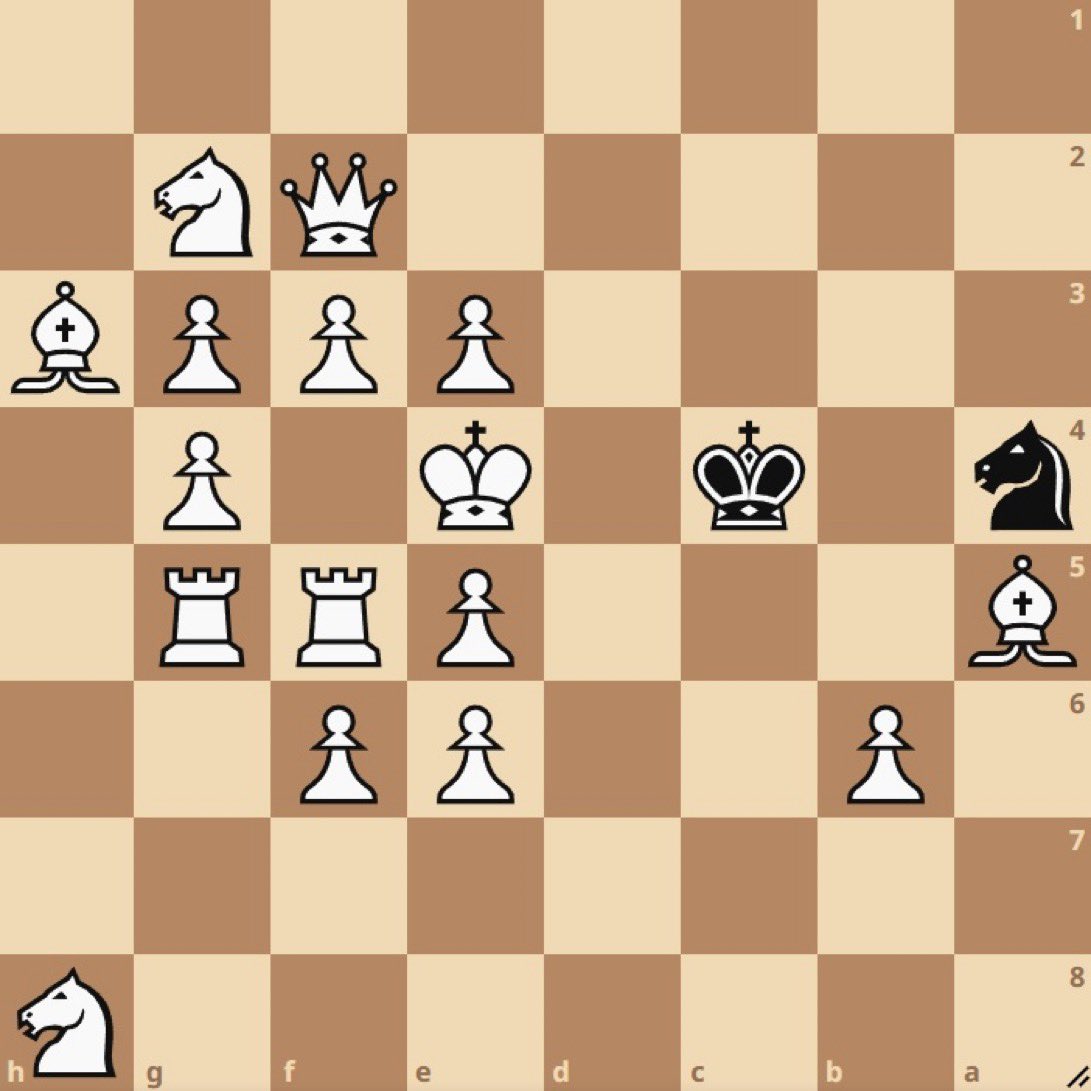 Chess Master tweet media