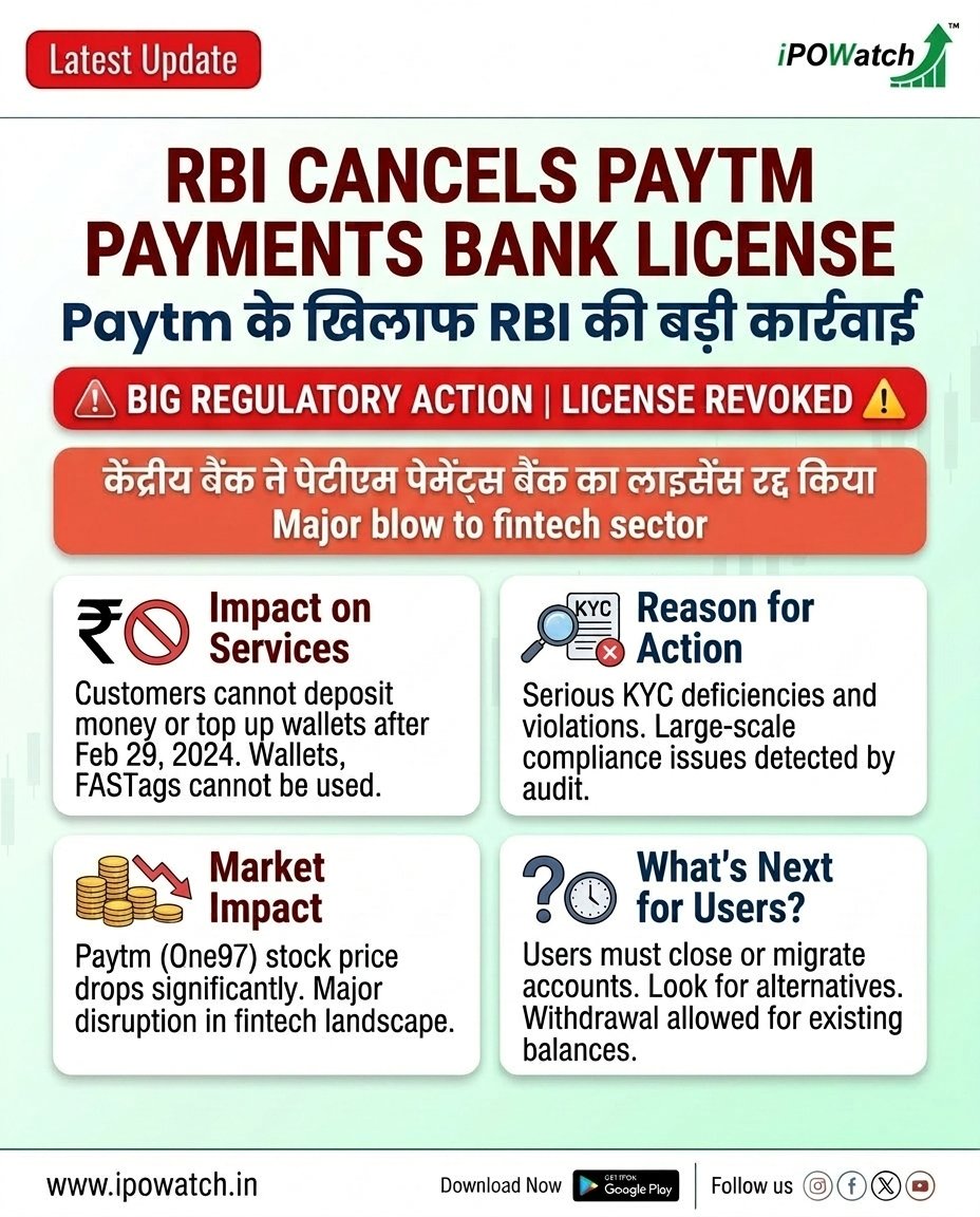 IPOWatch tweet media