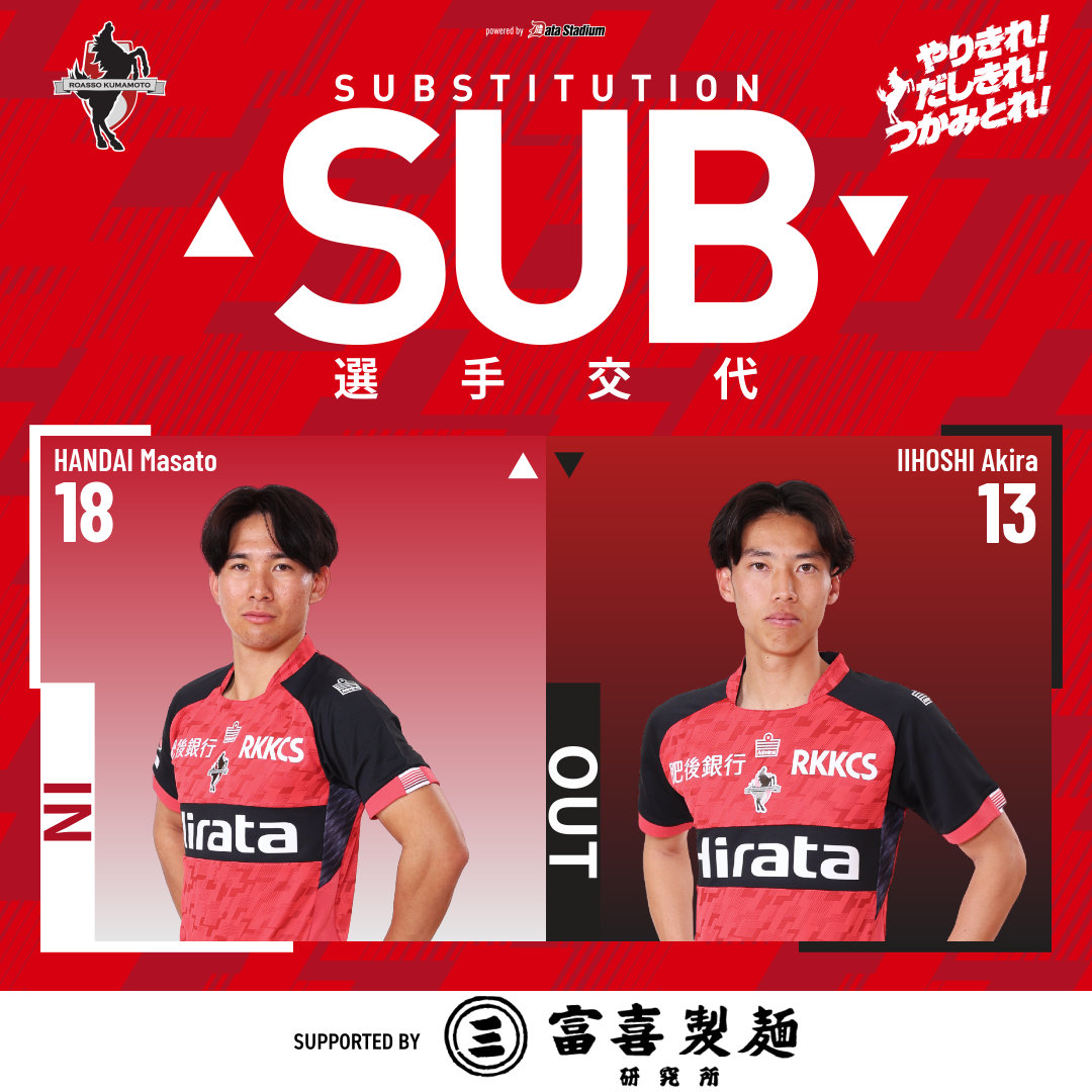 ロアッソ熊本(official) tweet media