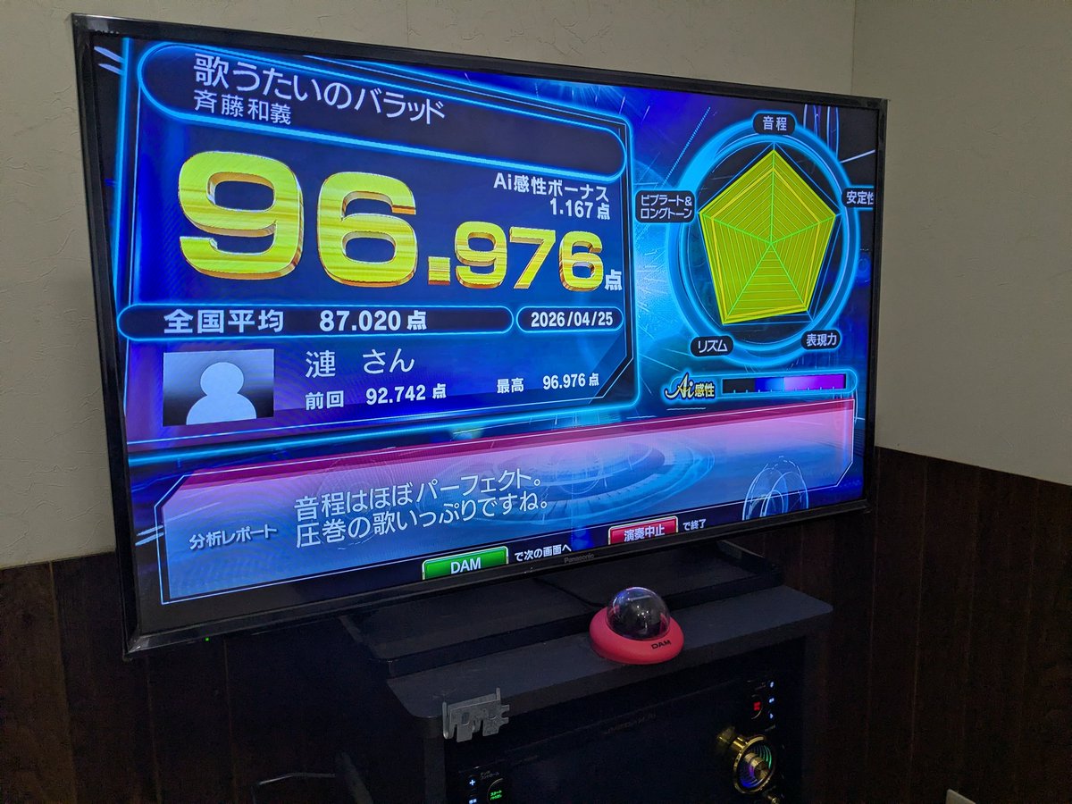 かず tweet media