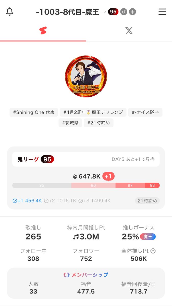 -1003→@ tweet media