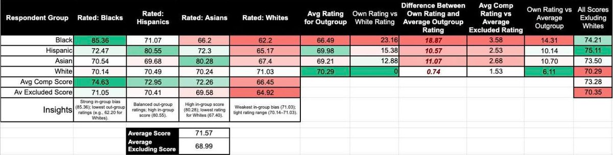 Patrick Berzai tweet media