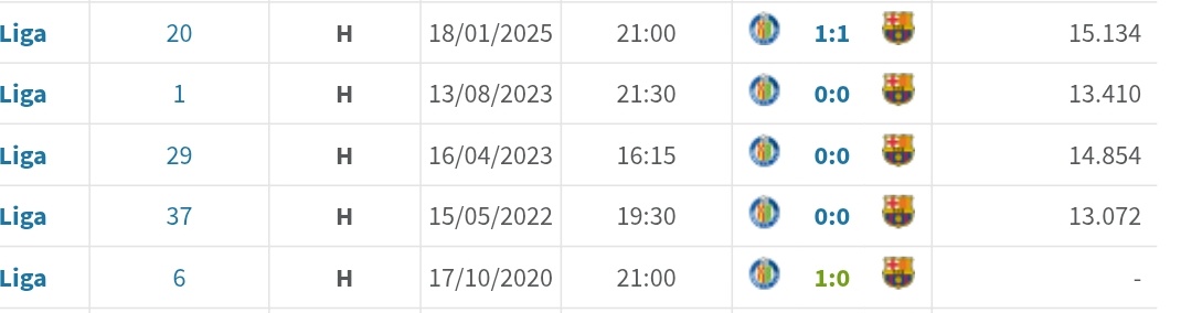 Mohammed tweet media