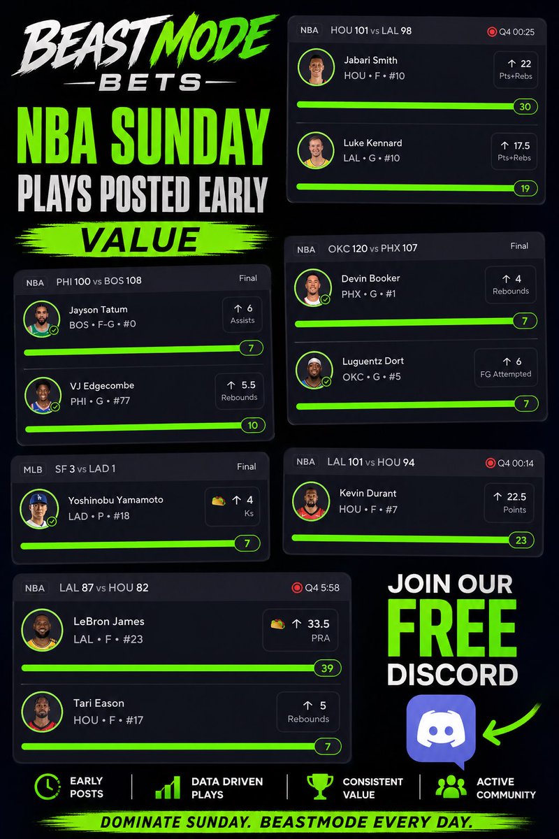 Beastmodebets tweet media