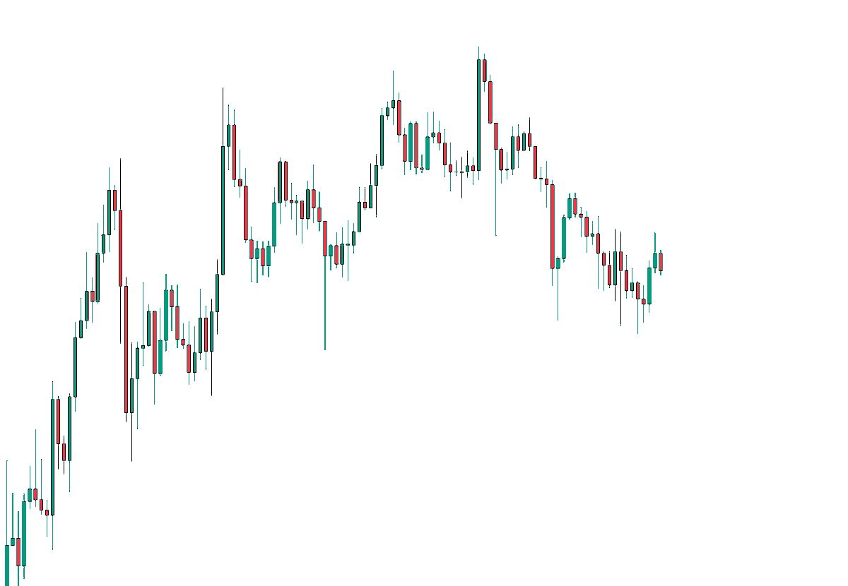 SIRRILLAH tweet media