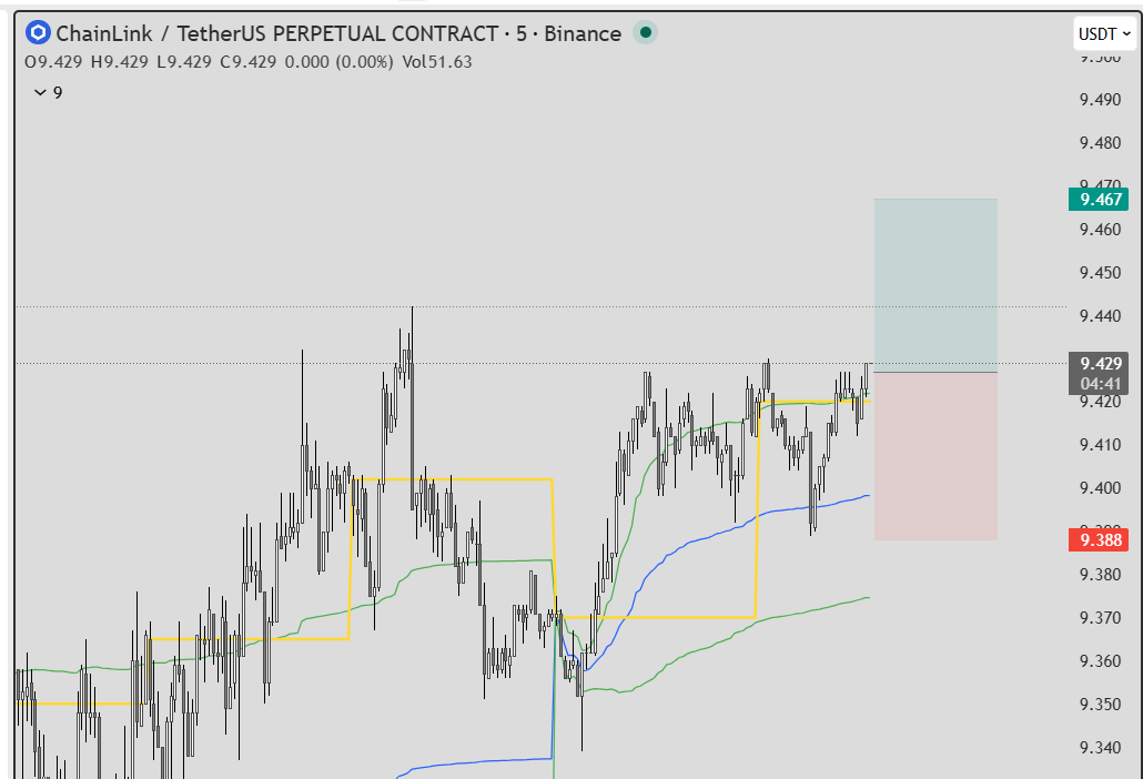 CRYPTO TISA tweet media