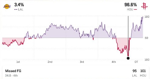 TrashTalk tweet media