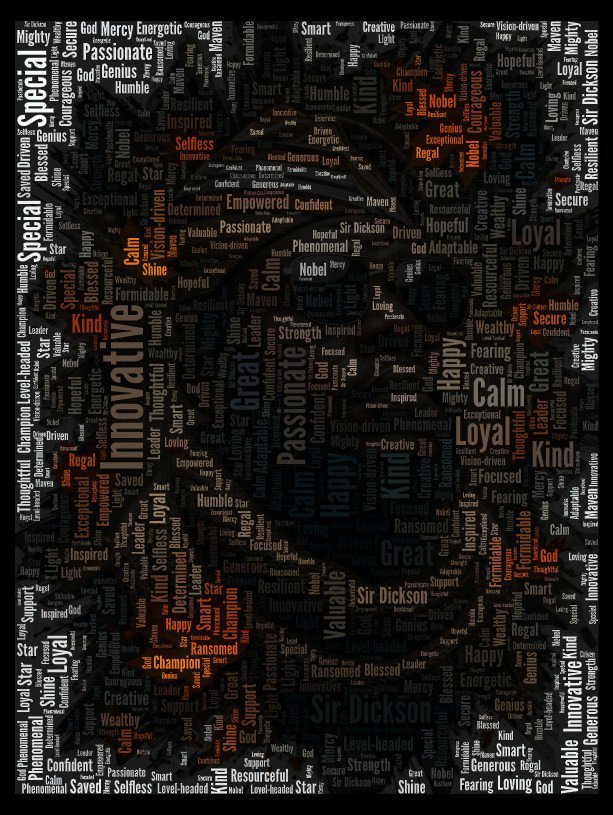 hardey_art's tweet image. Happy Weekend @Wizarab10 with this #WordArt 

@osemagnum