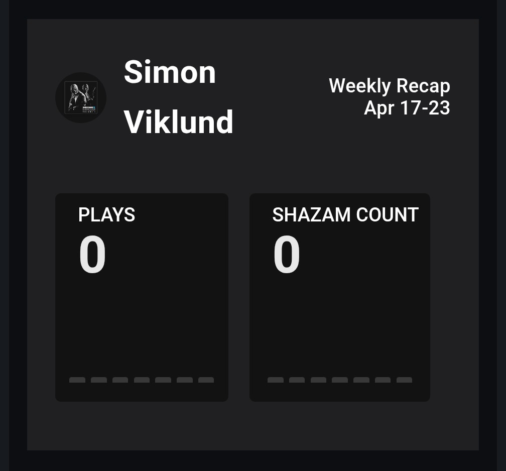 Simon Viklund tweet media