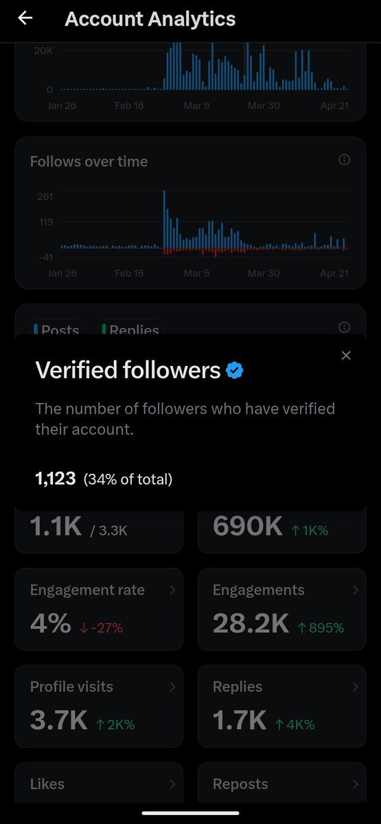 HYDEE ✝️ tweet media