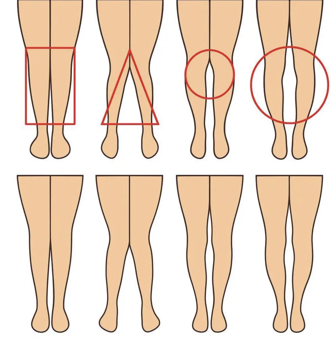 Sainte_Hermine5's tweet photo. La forme des jambes révèle-t-elle qui vous êtes vraiment 🤷

Certains disent qu’on peut deviner le caractère d’une femme simplement en regardant la forme de ses jambes…

Mythe ancestral ou réalité psychologique ? On décrypte ensemble ce sujet qui enflamme souvent les débats. 🧵 https://t.co/l5VuwfIFHr