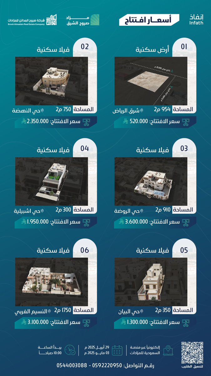 شركة صروح المدائن للمزادات tweet media