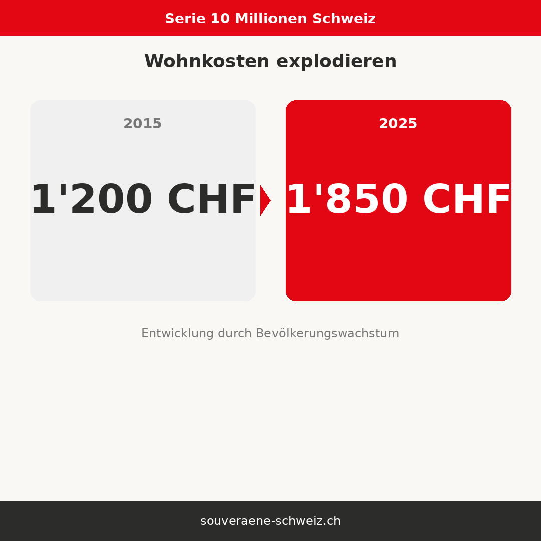 Markus Lysser tweet media