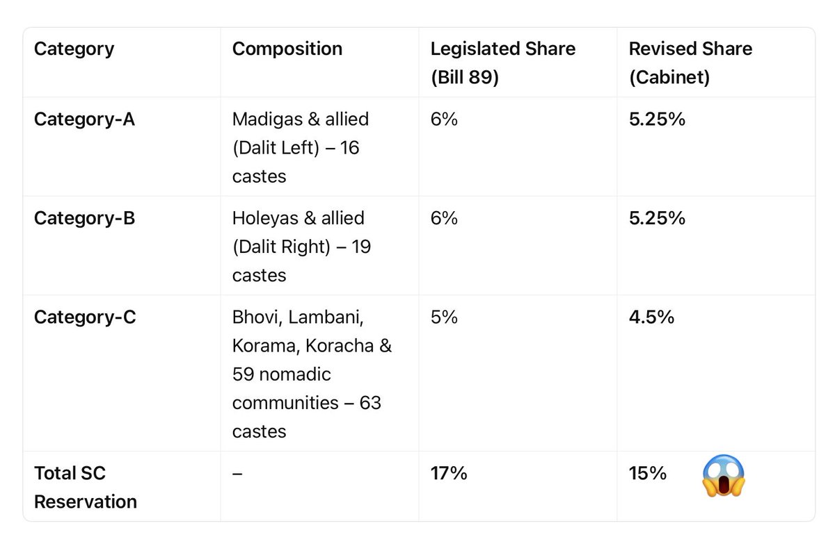 Adv Priyadarshi Telang tweet media