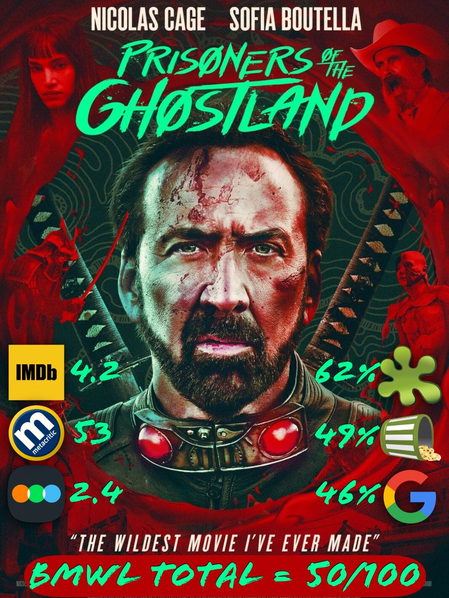 BadMoviesWeLuv's tweet photo. 🚨 New Episode 🚨 
It’s a Friday night special, as I was joined by Emilie Black from Cinema Crazed to crank up the Cage with a trip to the place between life, death, and cinema. It’s Sion Sono’s PRISONERS OF THE GHOSTLAND (2021).

Links below👇 https://t.co/yzPdorEhJK