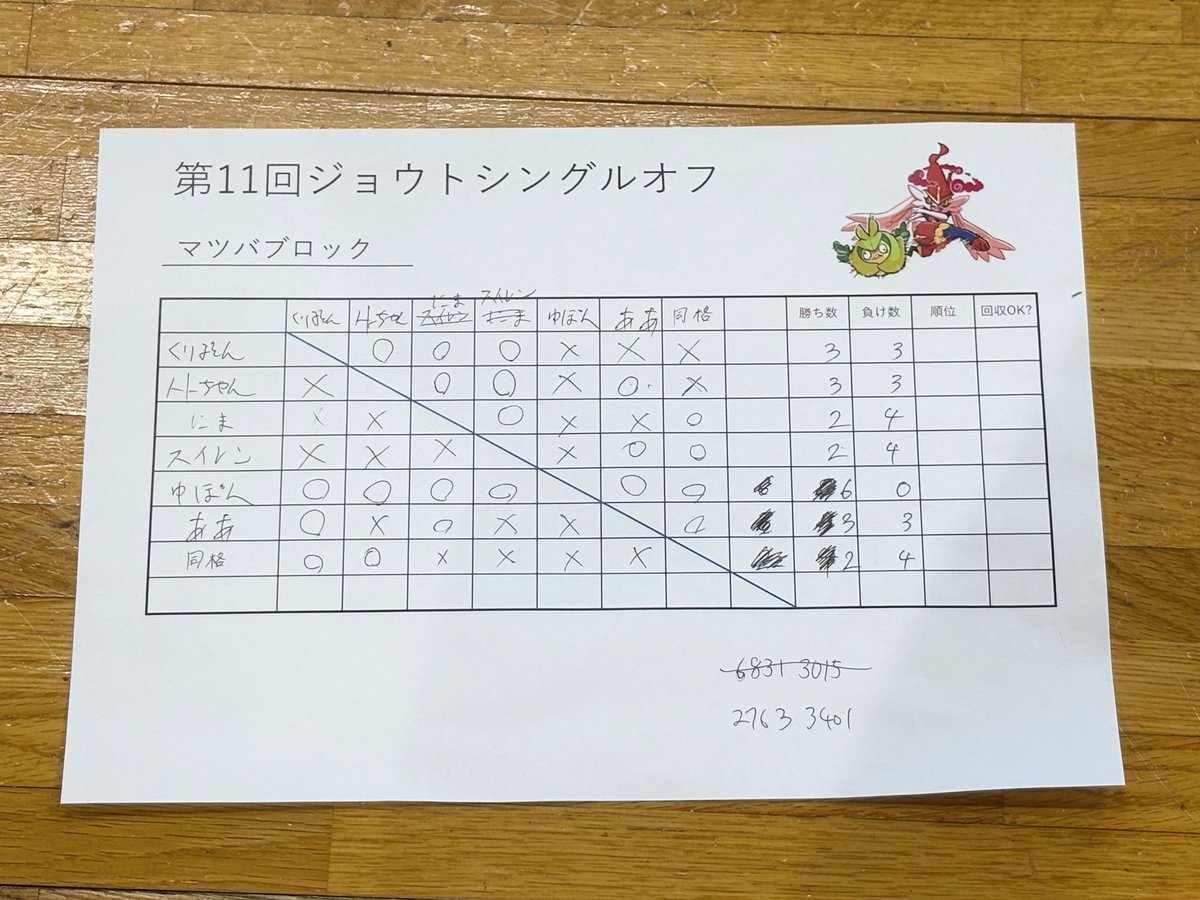 ああ tweet media