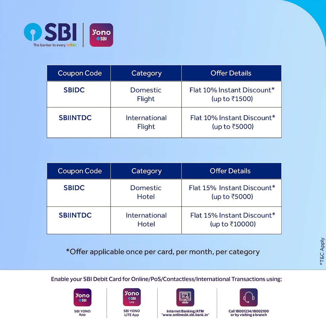 State Bank of India tweet media