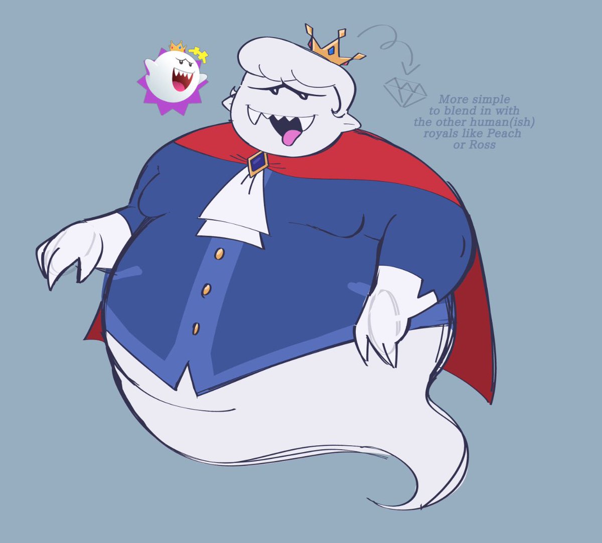 * Probably won’t draw this form too often but worth a shot