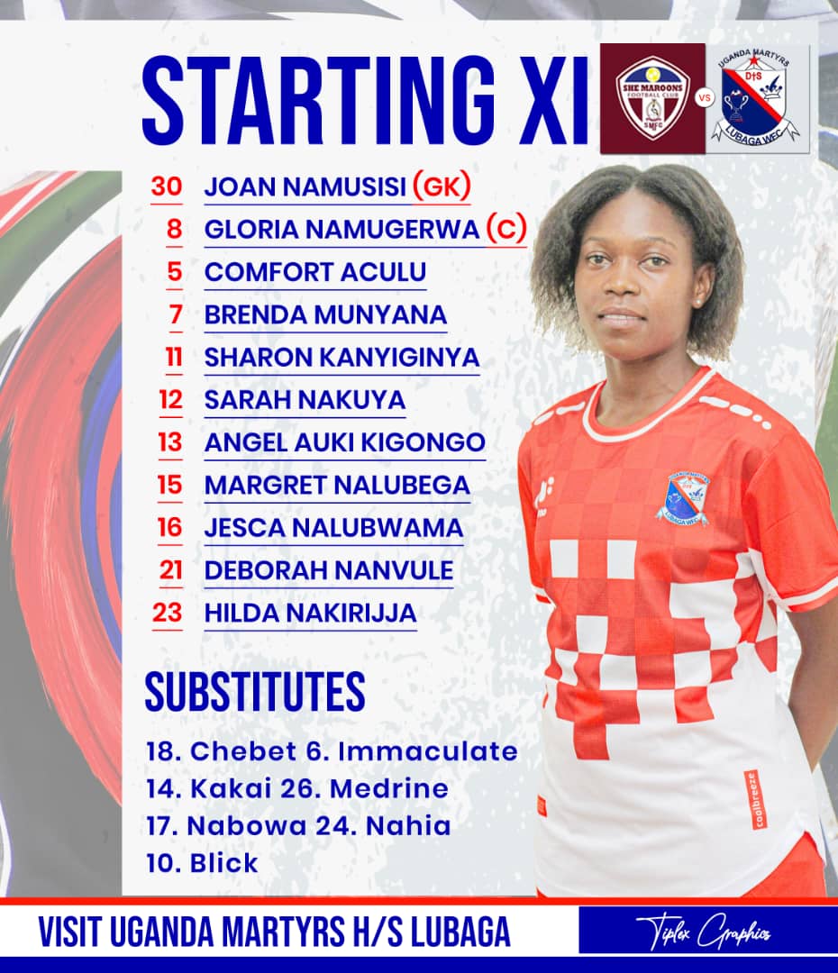 Uganda Martyrs Lubaga WFC tweet media