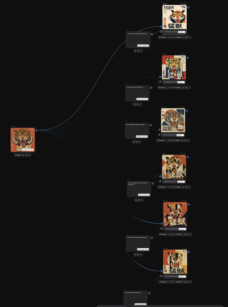 FloNocode's tweet image. Mon nouveau terrain de jeu créatif est sur @ElevenCreative !

Le canva de Flows est un endroit magnifique pour générer des idées, itérer et livrer !
 
#elevenlabs #flows #elevencreative