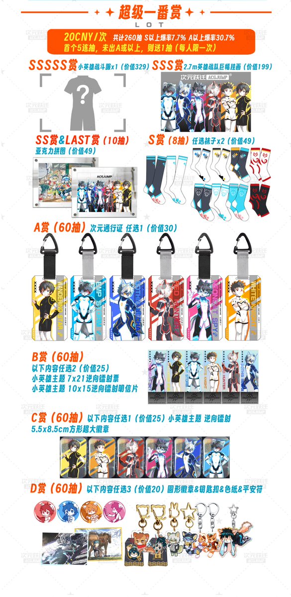 五一HF，次元跃迁摊位——KemonoHero主题活动，首发登场！
【 转发抽6个次元通行证！】
战队召集令现已发出，英雄集结！5.2-5.3，佛山希尔顿5楼c06次元跃迁摊位！

新活动：内搭任意次元跃迁战斗服，就可以来摊位领取主题贴纸！手持通行证+内搭同款战斗服，还能领21cm六合一战队镭射票！