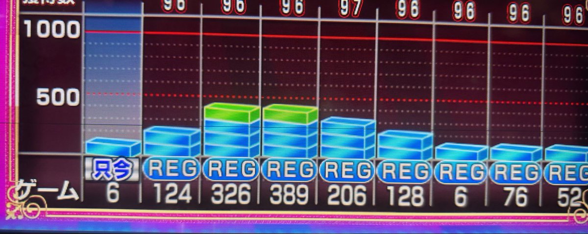 白銀御不幸/しろがね💪💩 tweet media