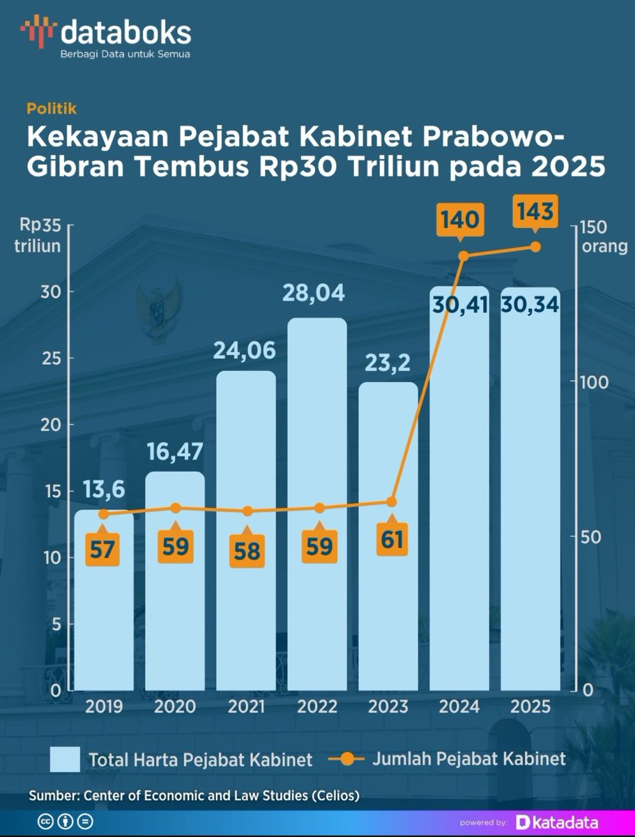 salam4jari tweet media