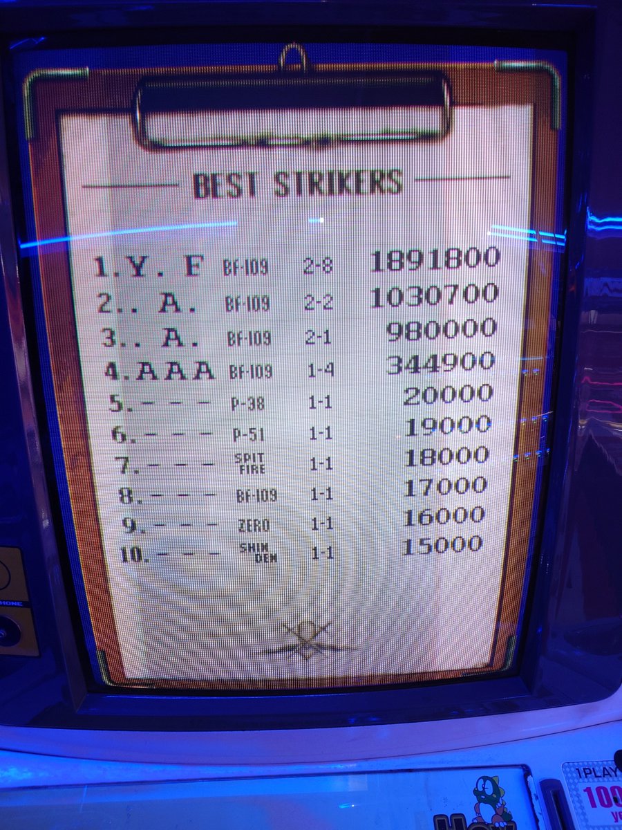 ゲーセン

昼ライカーズ(･ω･)

…30年以上プレイしてて、なんなら俺以外で2周目行ってる人ほぼ見たことないのにリアルで2周目クリアしてる人初めて見れたヽ(´∀`)ノ

あれ、2周目って外野から見るとこんなに敵弾少ないの…⊂⌒~つ｡д｡)つ

ケイオスコアのほうが簡単そうなのマジで何(´-`).｡oO(？)