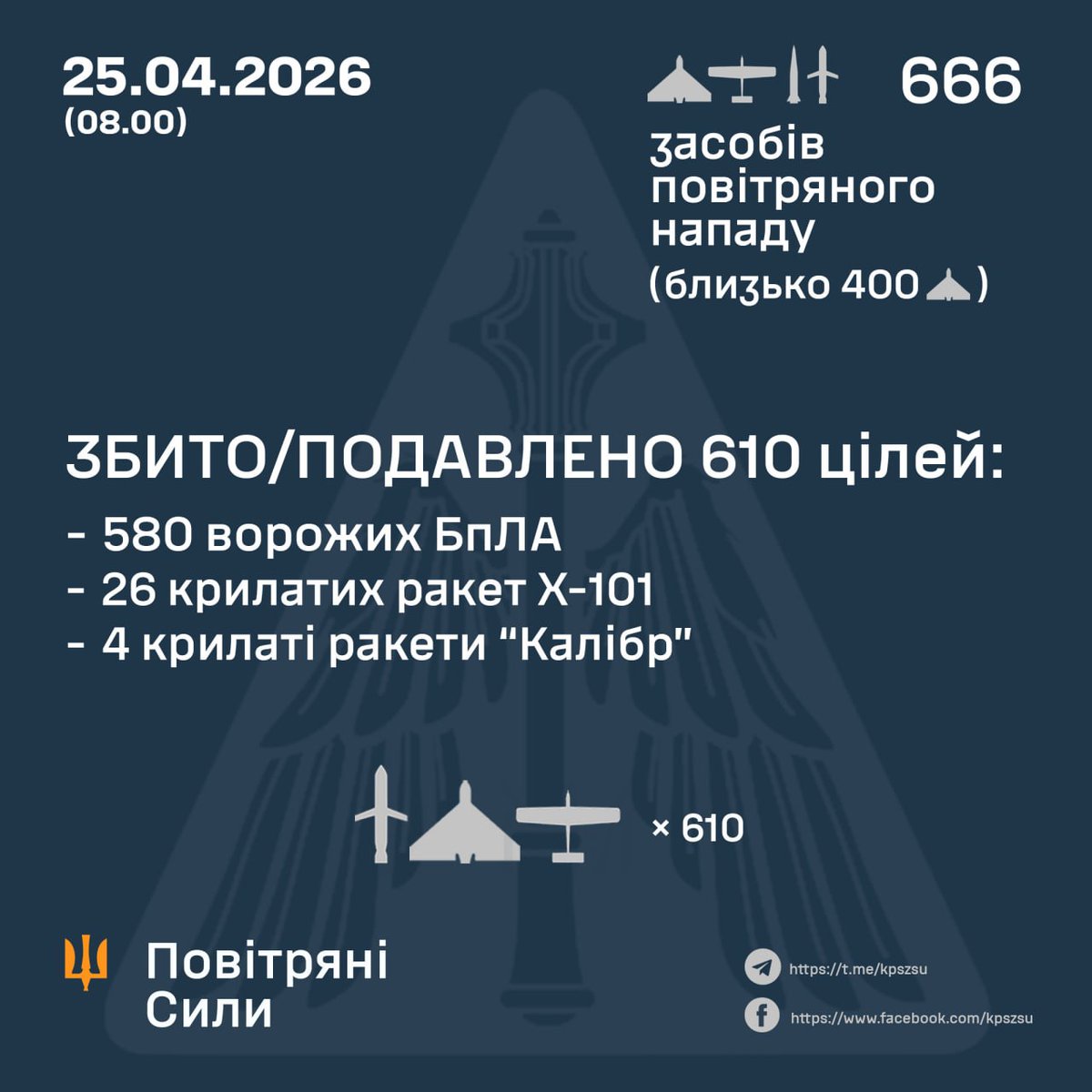 Liveuamap tweet media