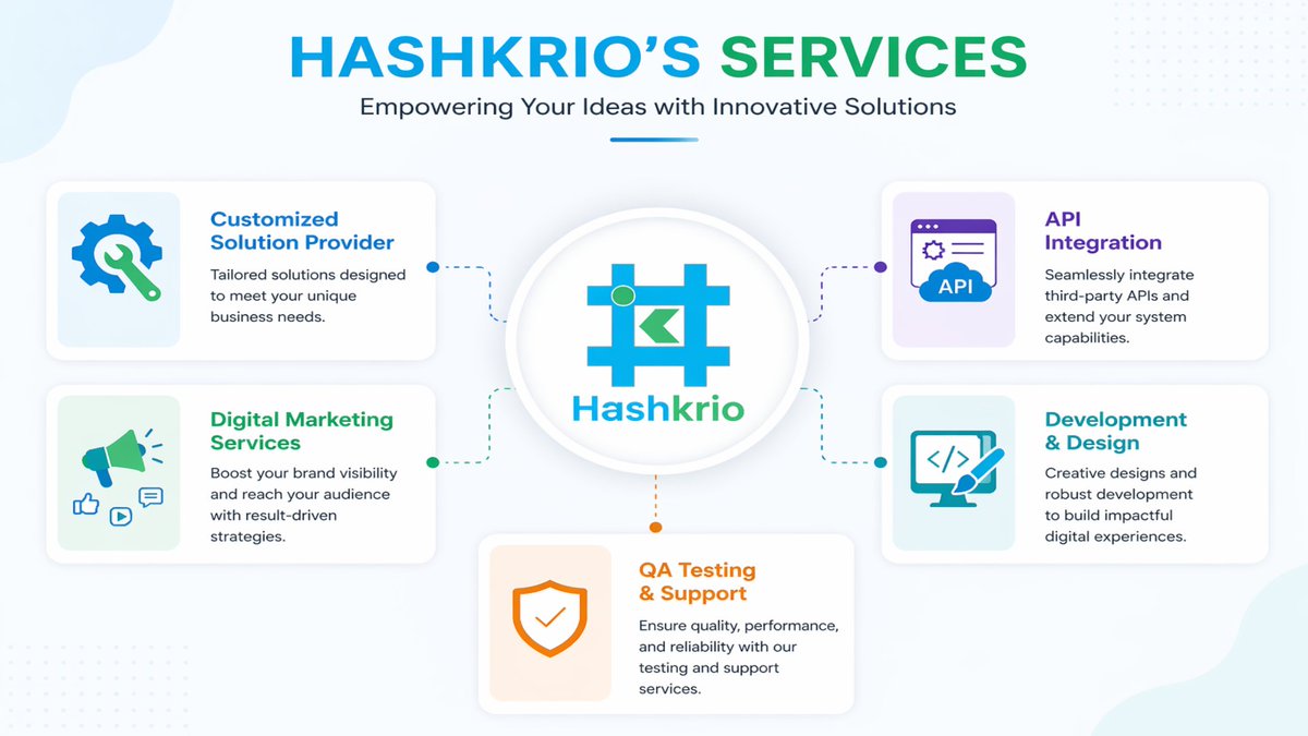 hashkrio's tweet image. 🚀Hashkrio Tech LLP: Your Complete Technology &amp;amp; Growth Partner
linkedin.com/pulse/hashkrio…

#digitaltransformation #businessgrowth #itservices #softwaredevelopment #apiintegration #webdevelopment #automation #businessautomation #b2bsolutions #b2bmarketing #startupgrowth @hashkrio