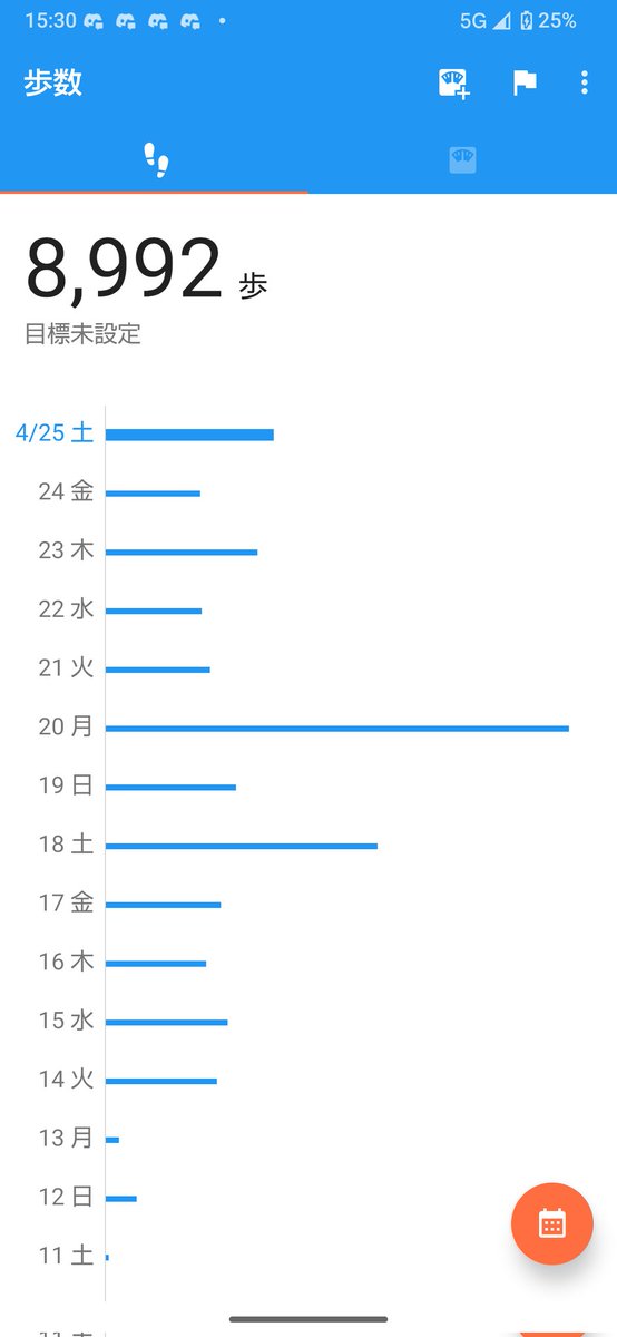 【WD】とも@すこめいと🌽🐏 tweet media