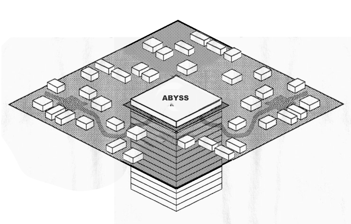 Alright but what about: