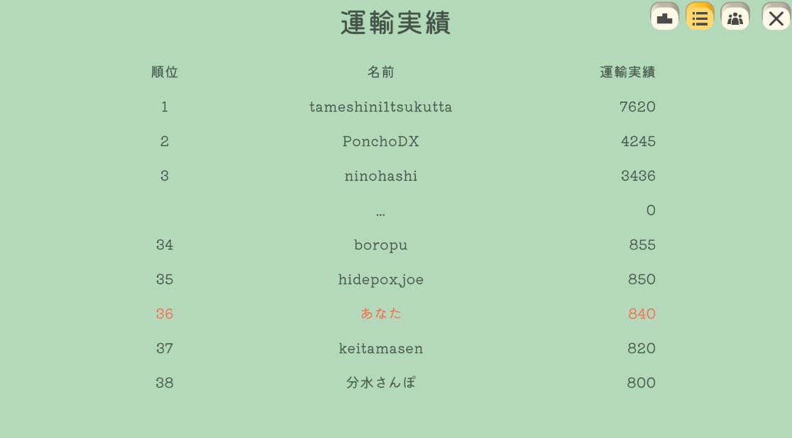 ぷーすけ tweet media