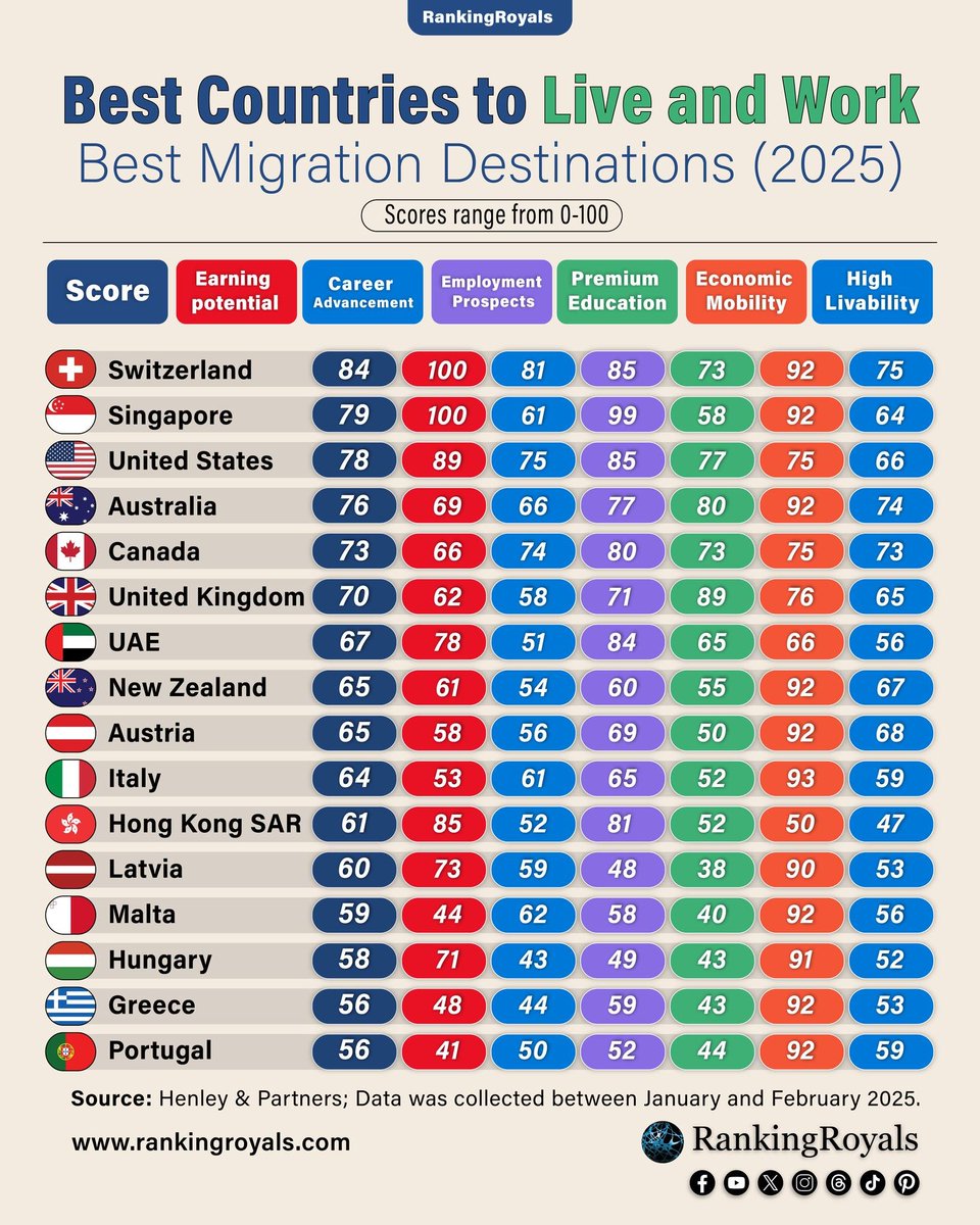 MoneyRadar tweet media