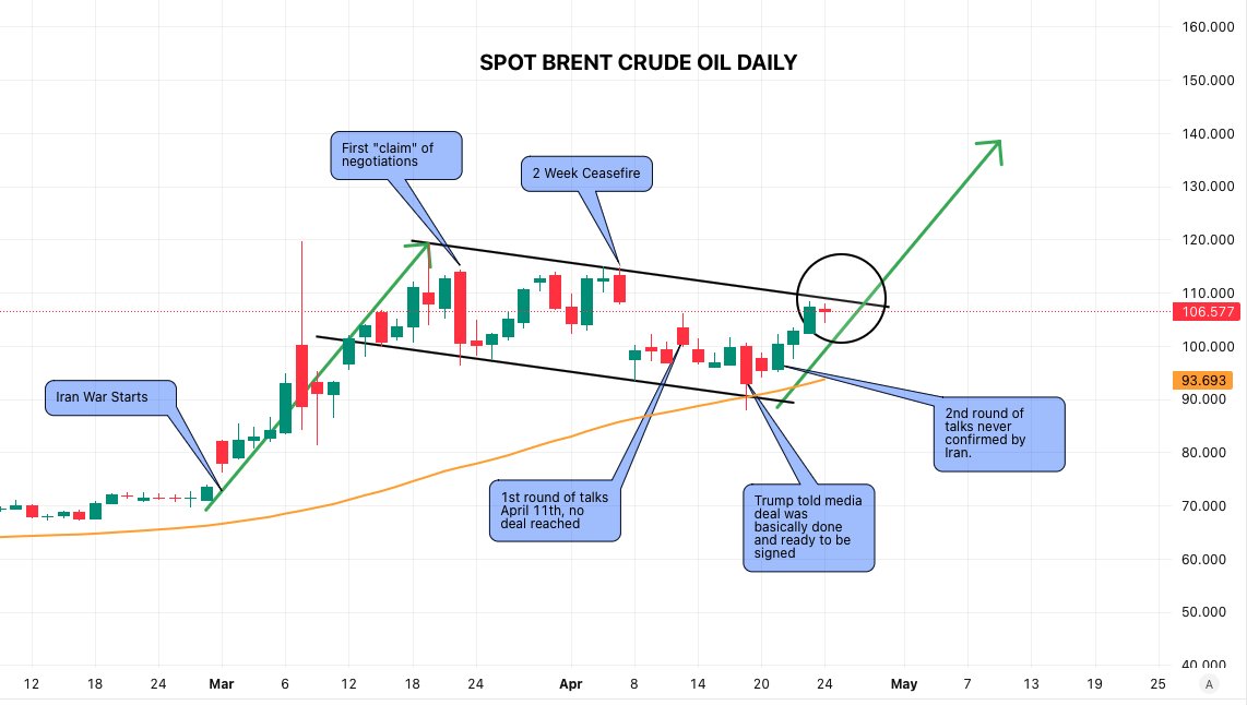 Silver Surfer 🇷🇺 tweet media