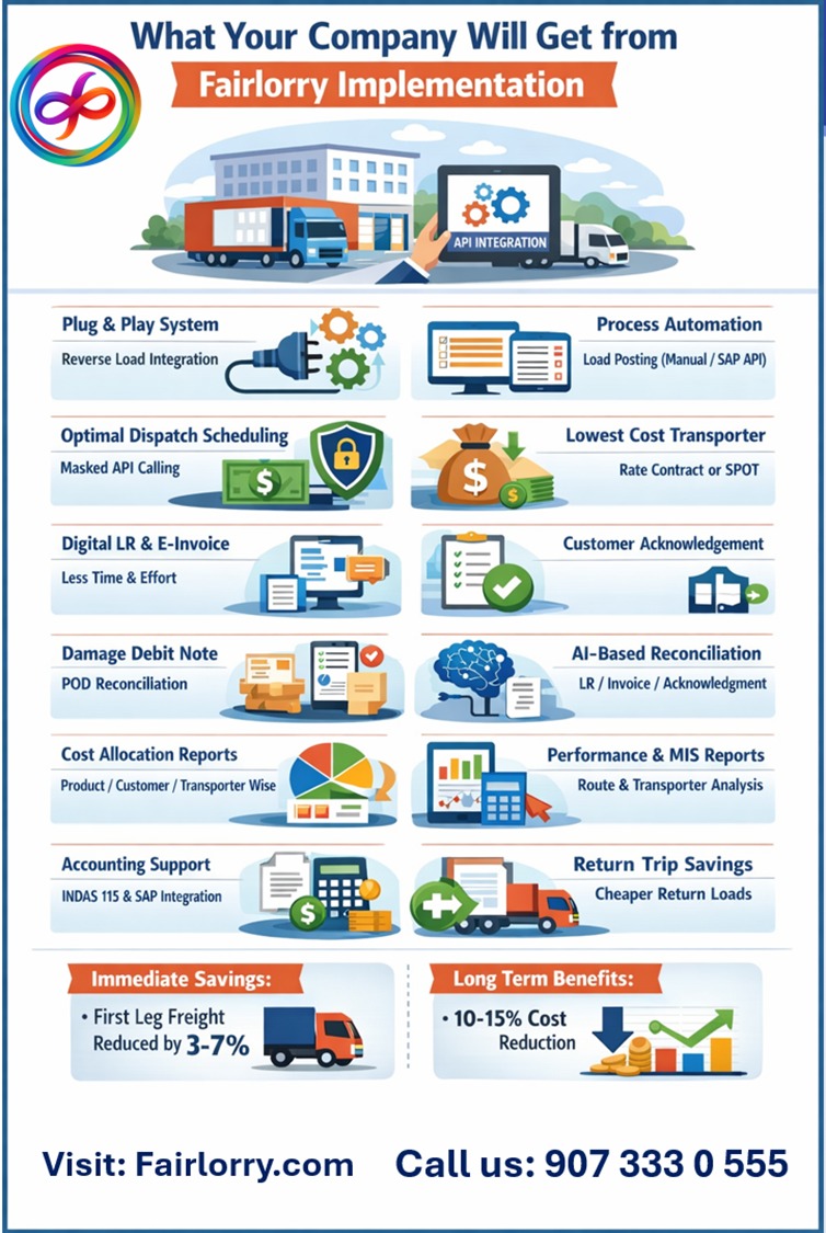 fairlorrycom's tweet image. Benefits of fairlorry for the #transport industry