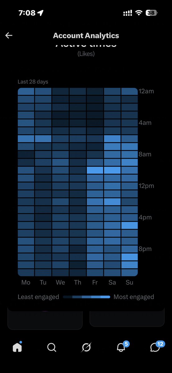 Extraordinary Ustaz 👳🏾‍♂️📿 tweet media