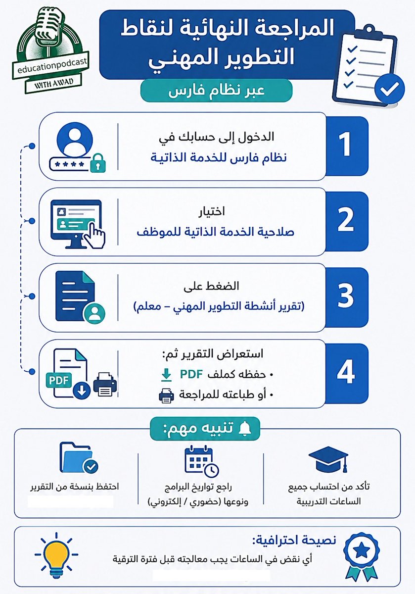 إديوكيشن بودكاست tweet media