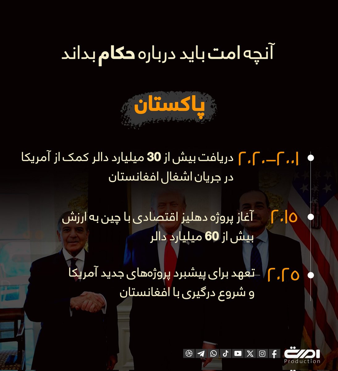 آنچه امت باید در باره حکام بداند
