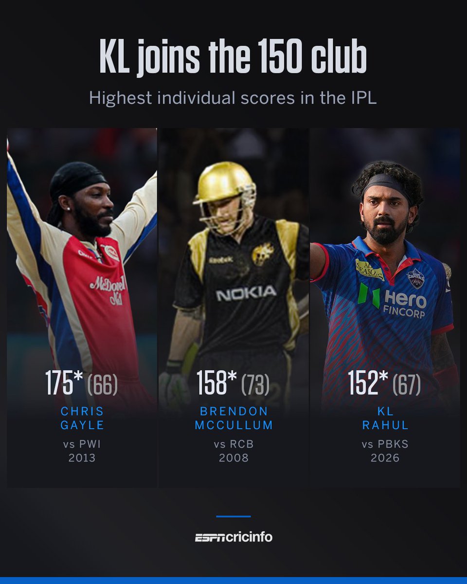 ESPNcricinfo tweet media